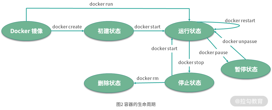 Lark20200923-114857.png