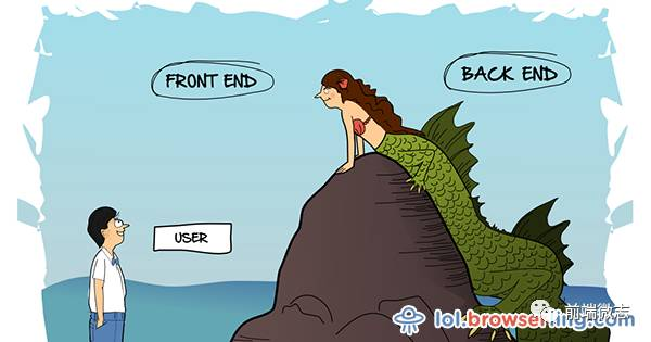 写在第一课之前 - 图1