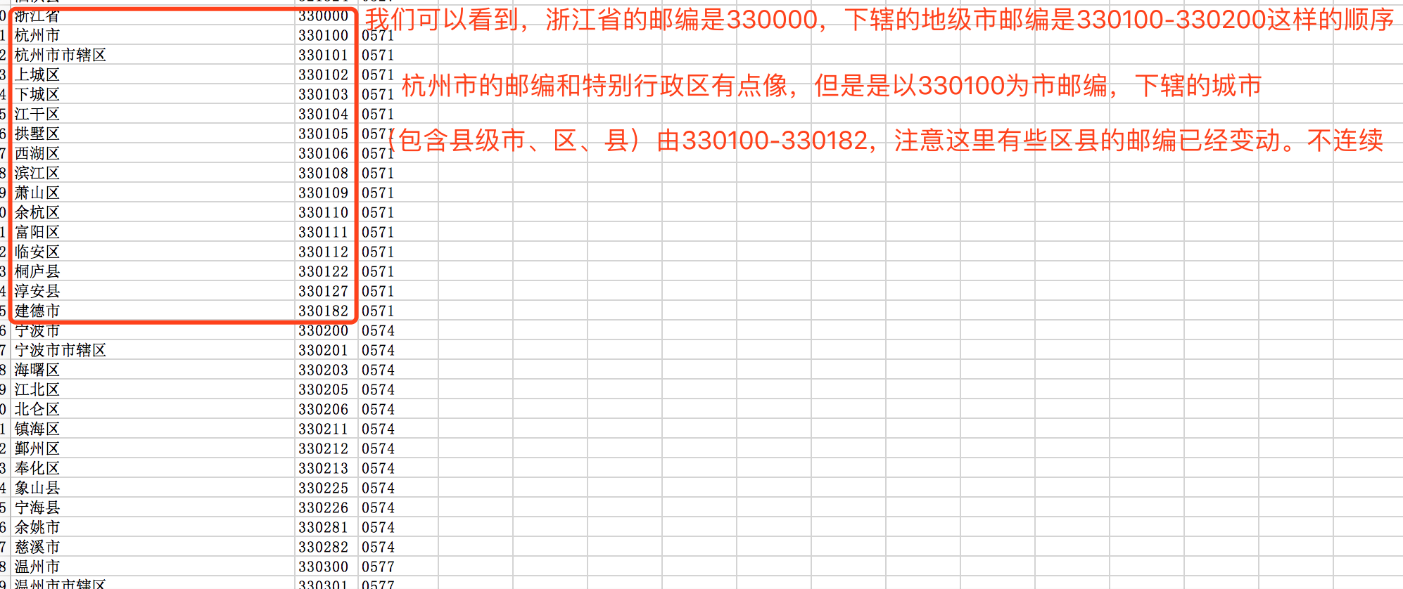 高德地图的导入 - 图3