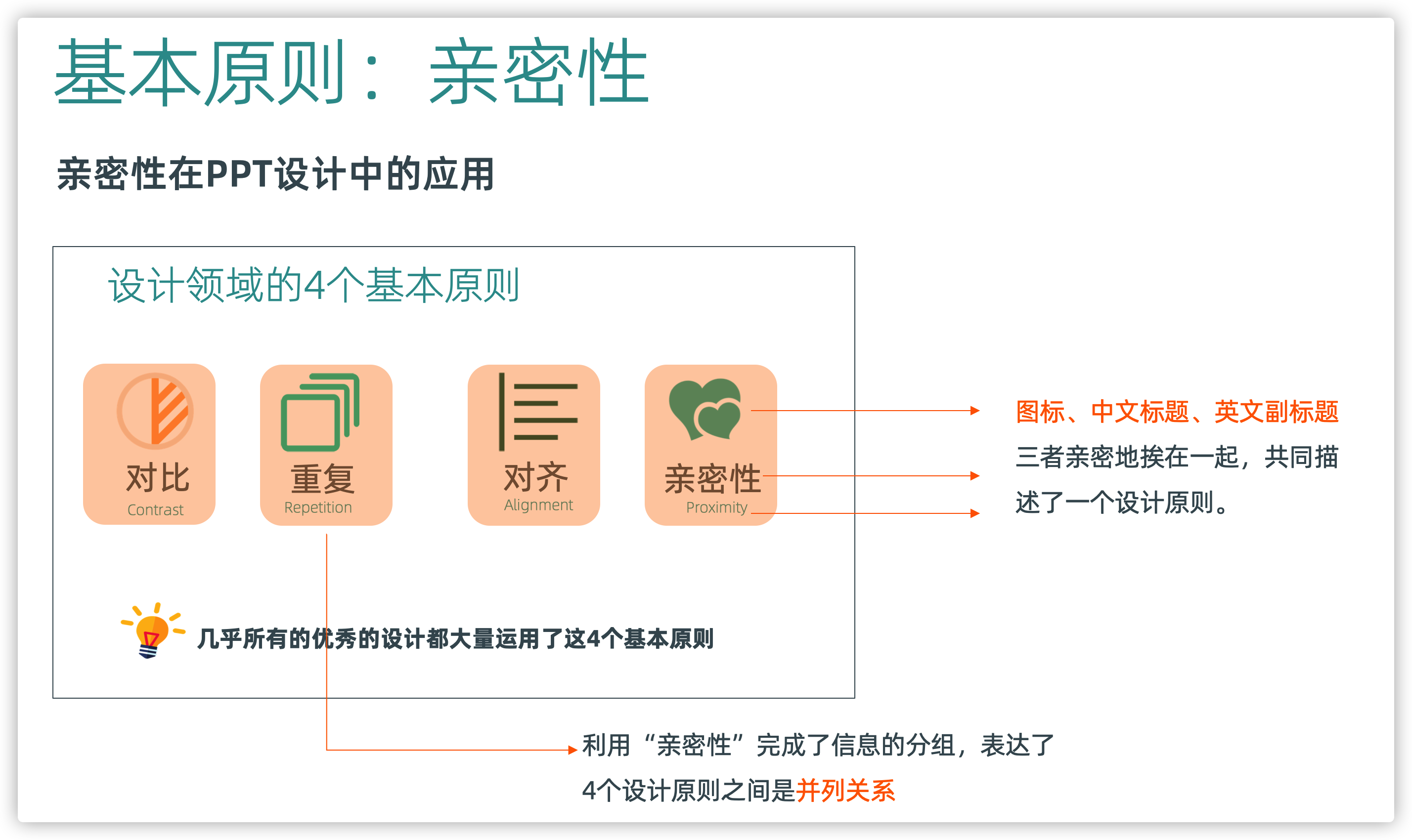 技能|PPT-3|设计原则之亲密性 - 图10