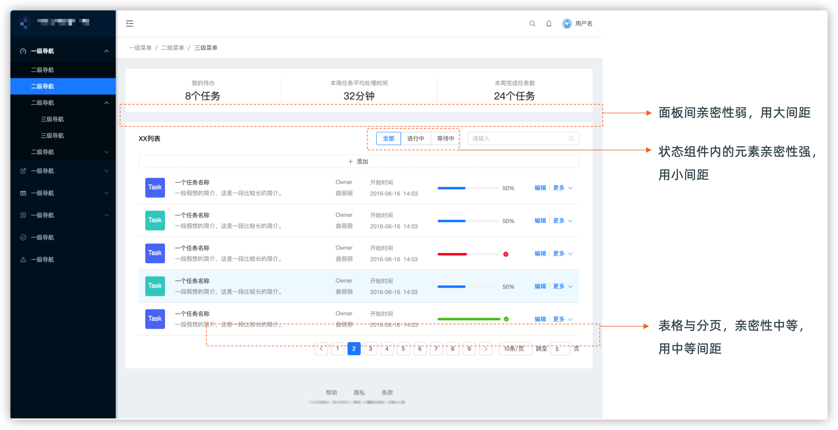 技能|PPT-3|设计原则之亲密性 - 图8