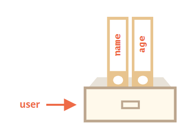 JavaScript基础 - 图10