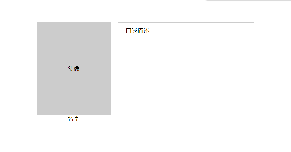 CSS - 图1