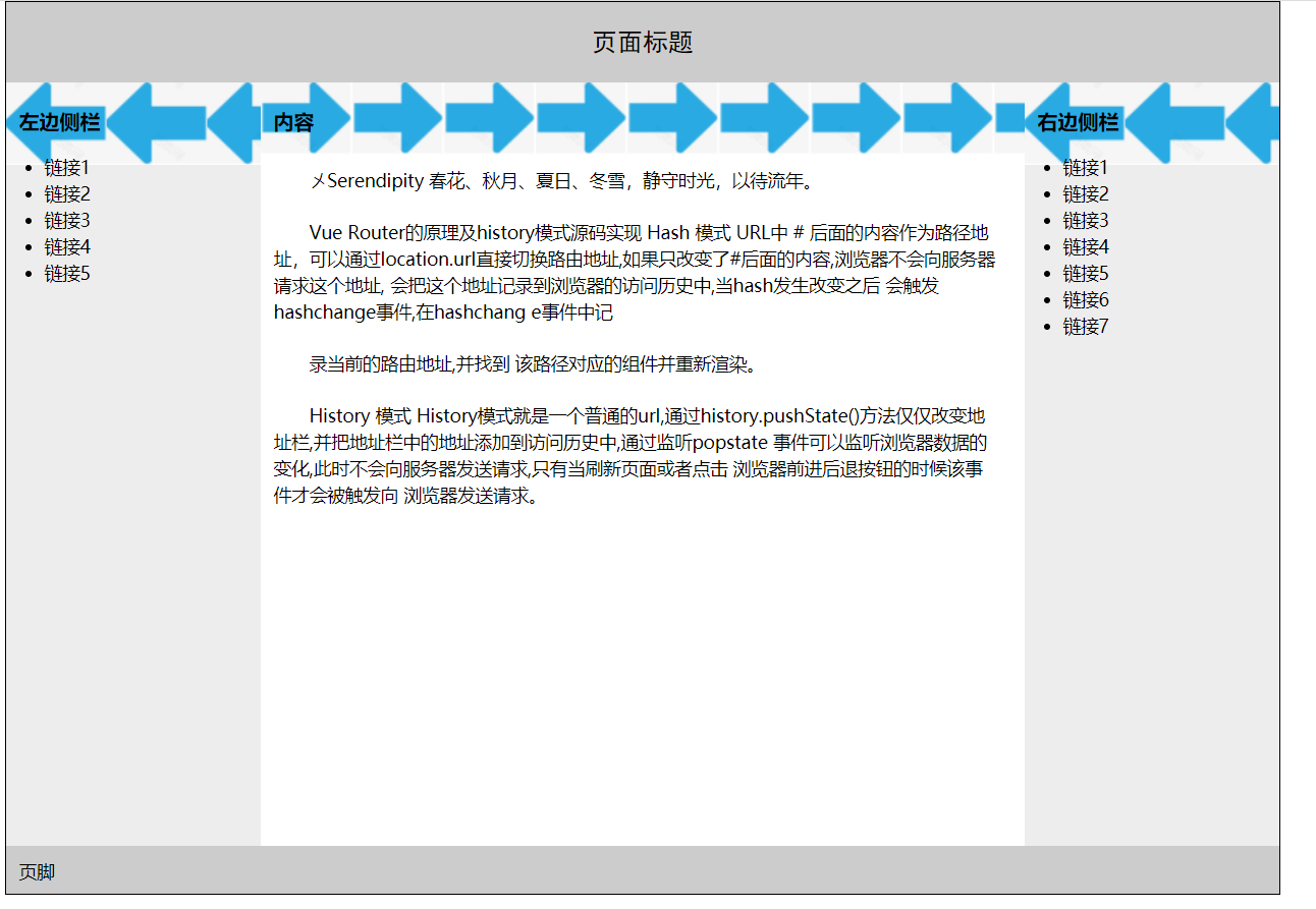 CSS - 图5