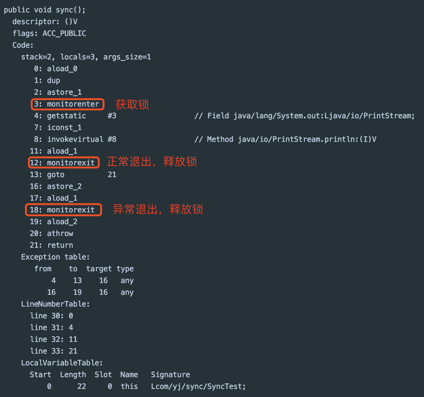 synchronized代码块字节码.png