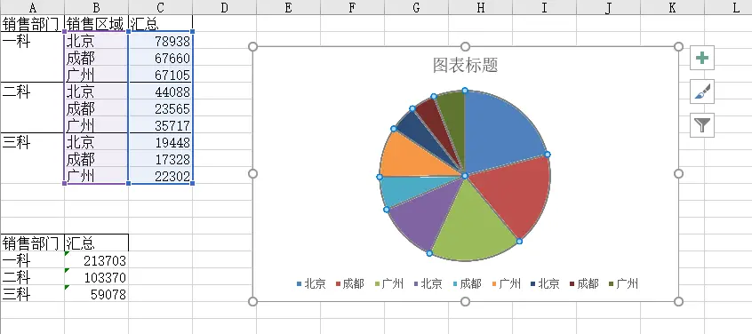 数据分析入门之Excel篇（图表篇） - 简书 - 图17