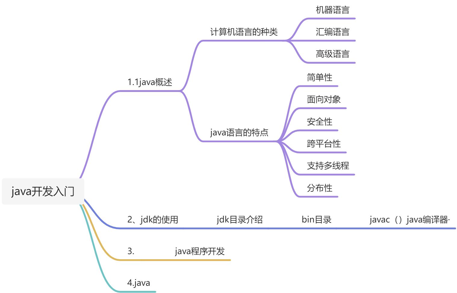 Java第一二章期末总复习 - 图1