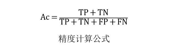 手绘机器学习模型训练全流程 - 图14