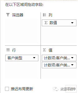 EXCEL-RFM（用户）建模实战 - 图27