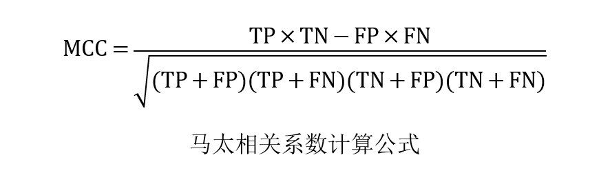 手绘机器学习模型训练全流程 - 图17