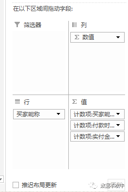 EXCEL-RFM（用户）建模实战 - 图7