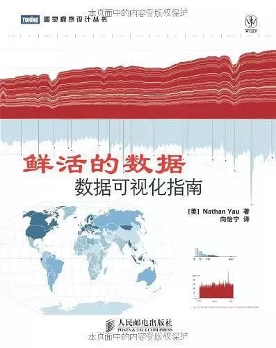 数据可视化资源汇总 - 图14