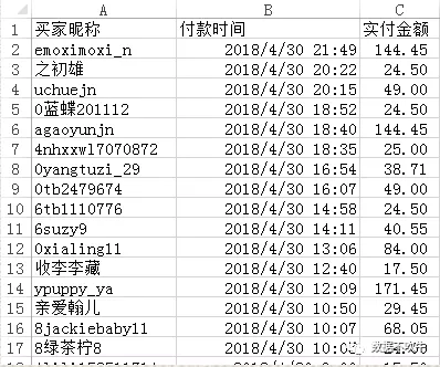 EXCEL-RFM（用户）建模实战 - 图6