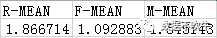 EXCEL-RFM（用户）建模实战 - 图22