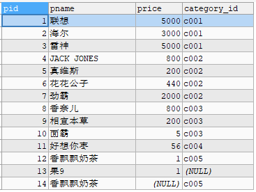 day01-mysql - 图60