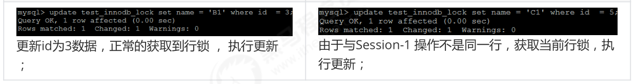 mysql高级2 - 图47