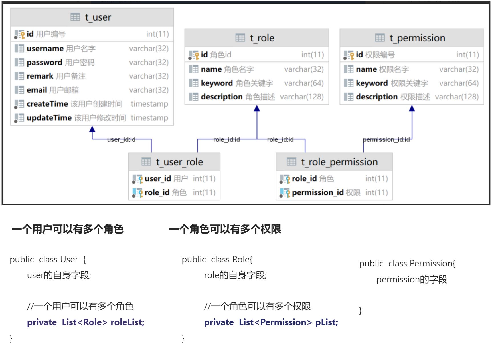 数据库实战 - 图17