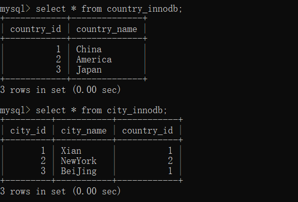 mysql高级2 - 图26