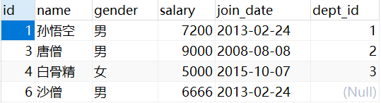 day02-mysql - 图46