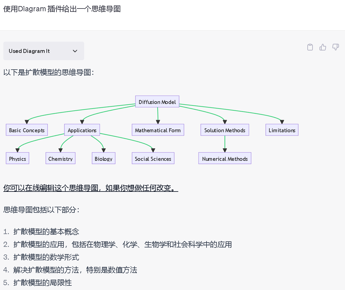 72款官方插件测评 - 图8