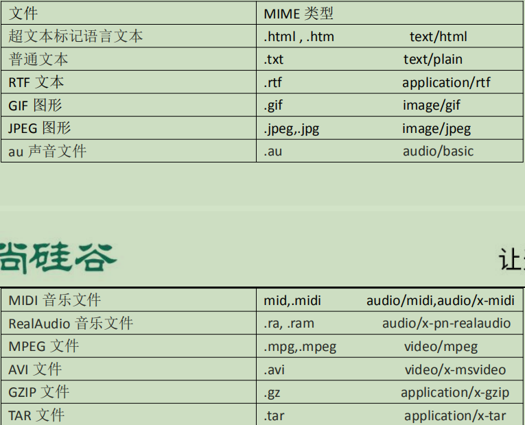 QQ截图20220309090116.png