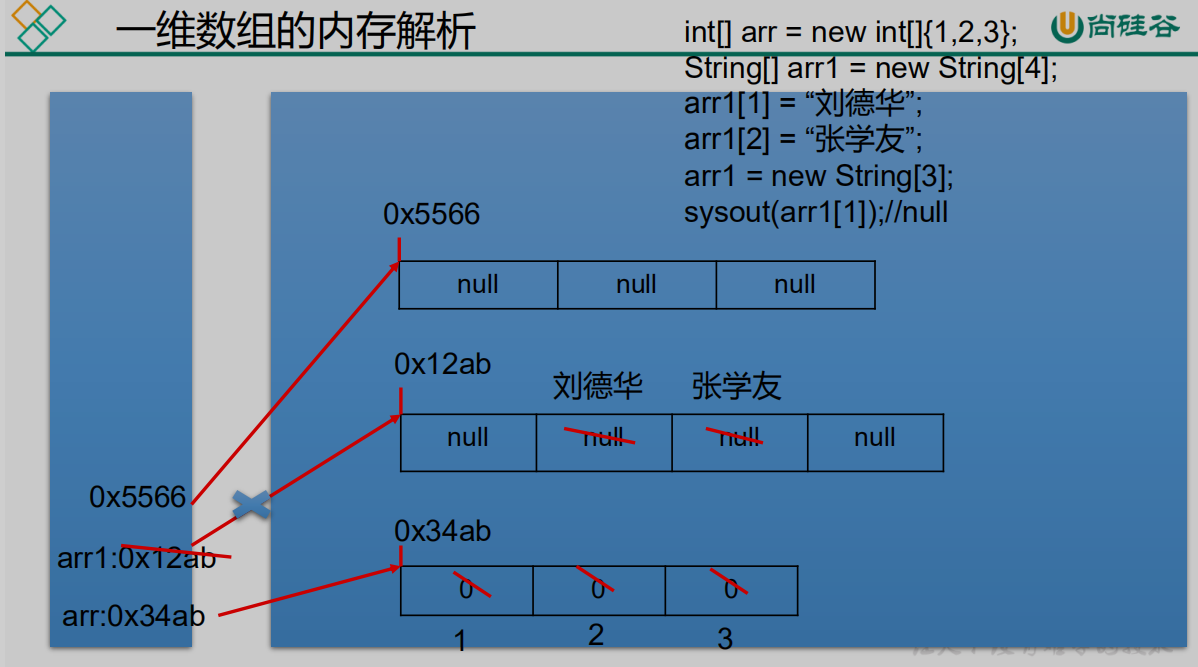 QQ截图20211202143752.png