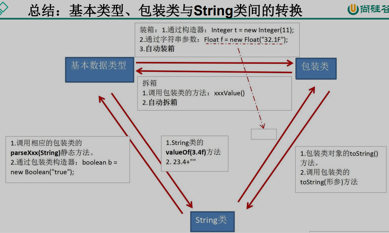 QQ截图20211222140419.png