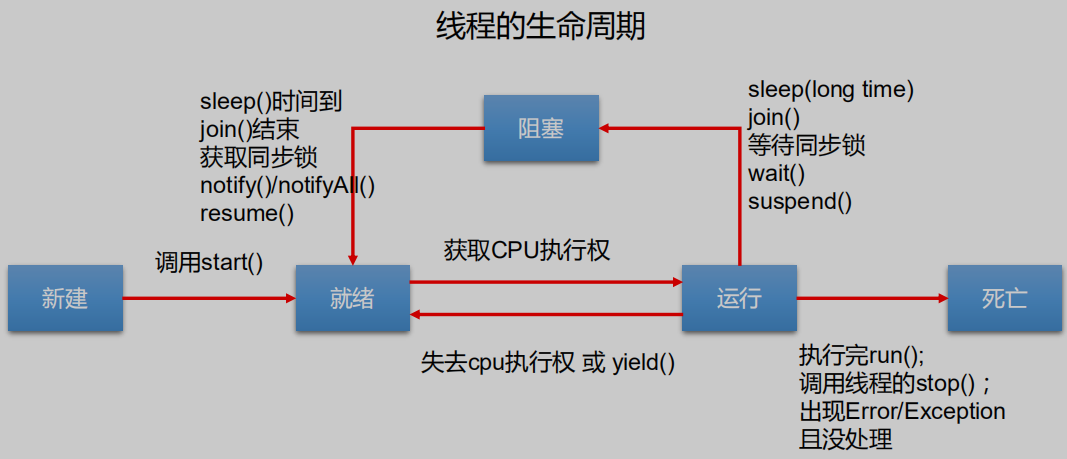 QQ截图20220112130923.png