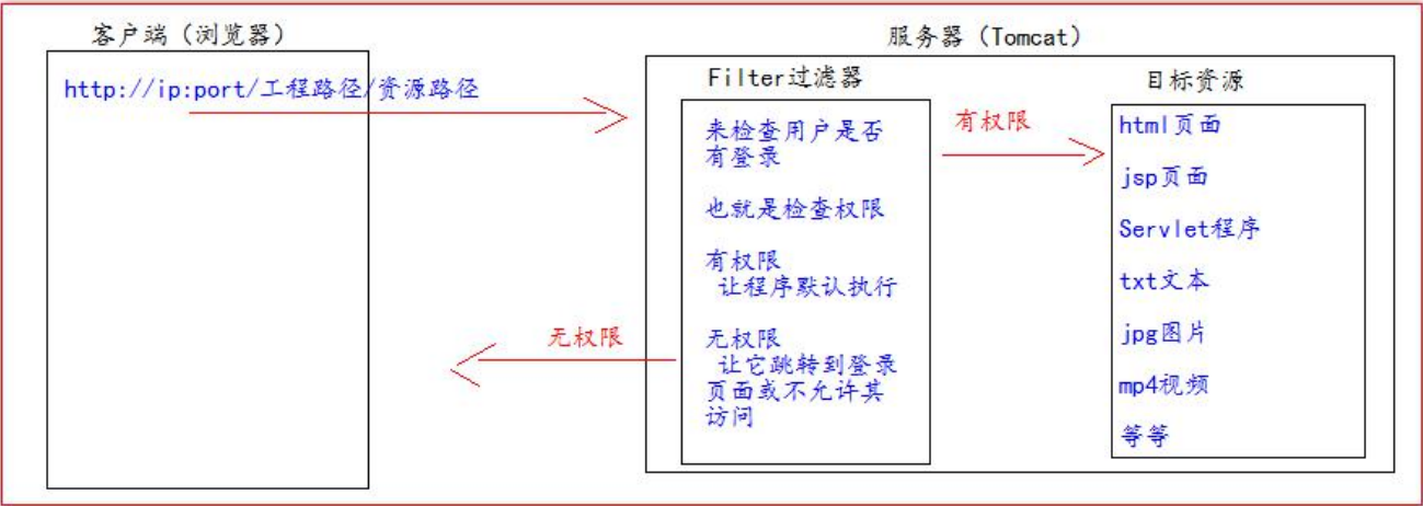 QQ截图20220411183218.png