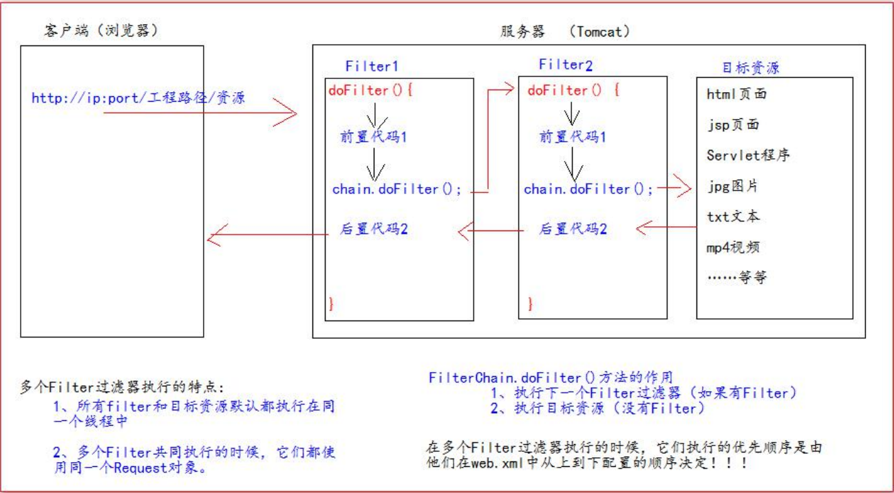 QQ截图20220412114029.png