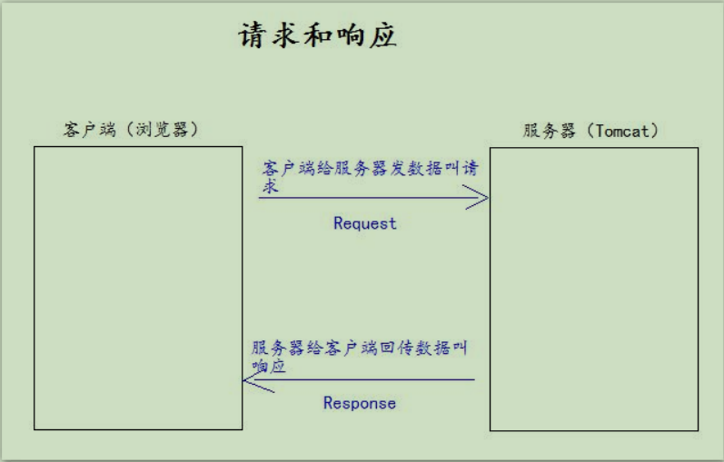 QQ截图20220306142158.png