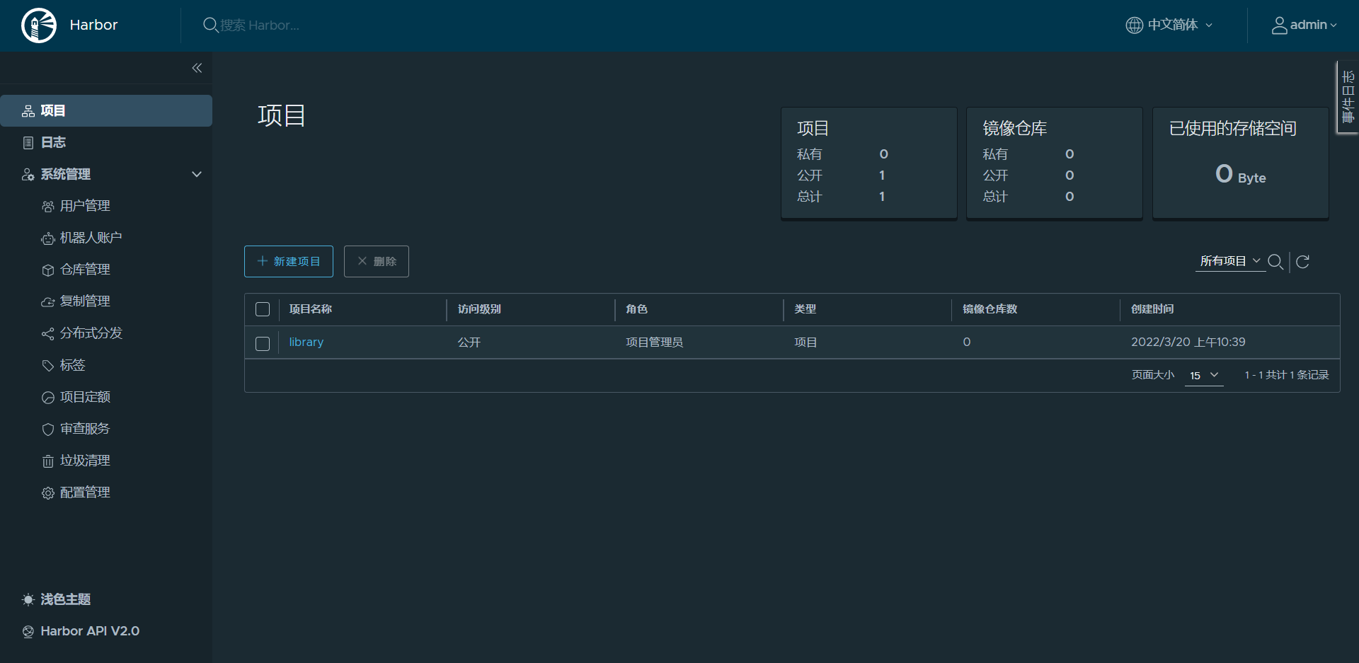 Docker仓库管理之Harbor - 图5