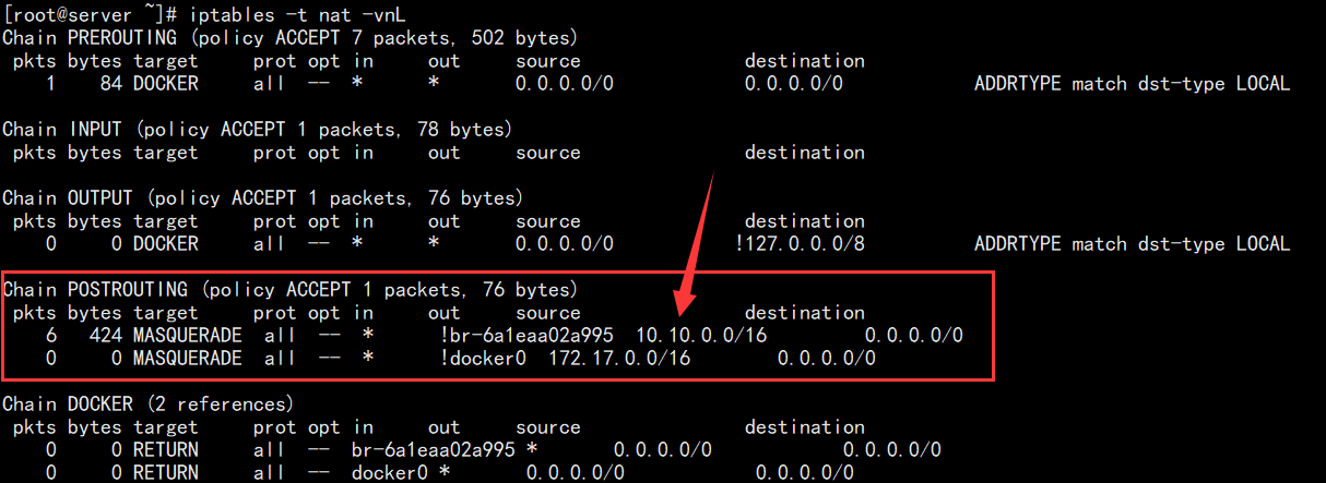 Docker网络管理 - 图8