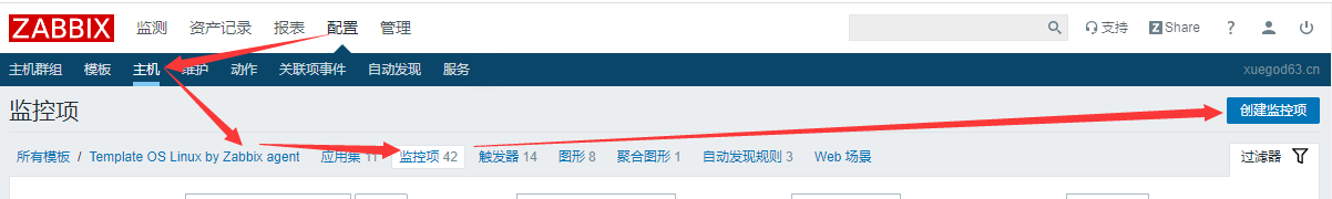 zabbix监控专项 - 图23
