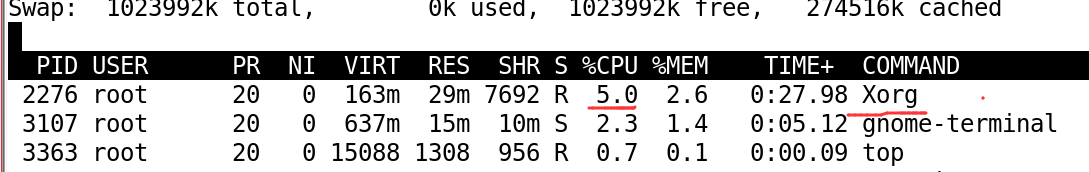 服务器调优和问题排查 - 图1