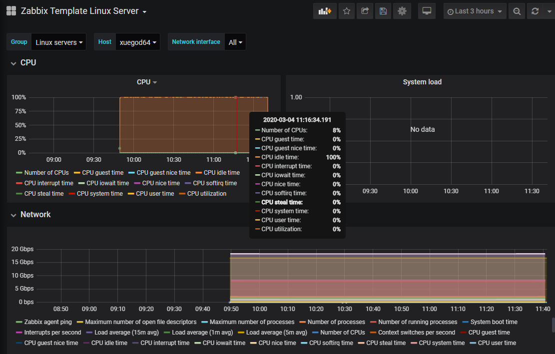 zabbix监控专项 - 图44