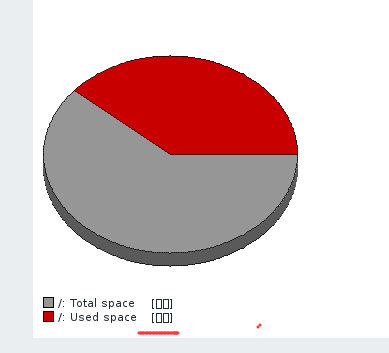 zabbix监控专项 - 图20