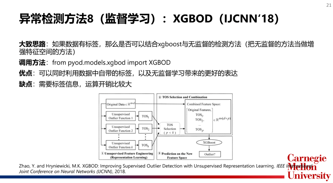 赵越 异常检测分享 - 图20