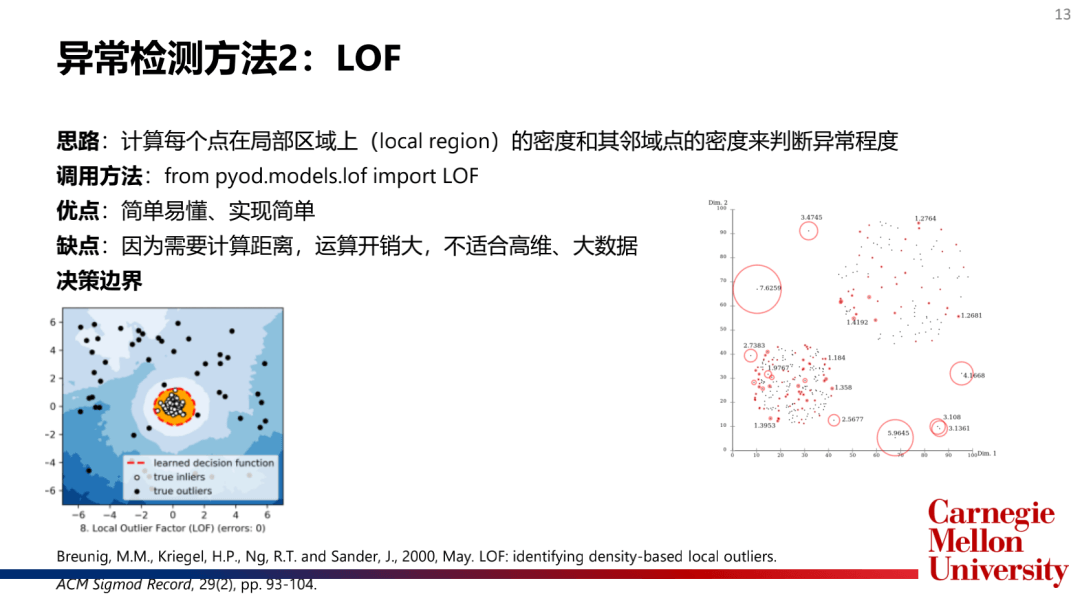 赵越 异常检测分享 - 图12