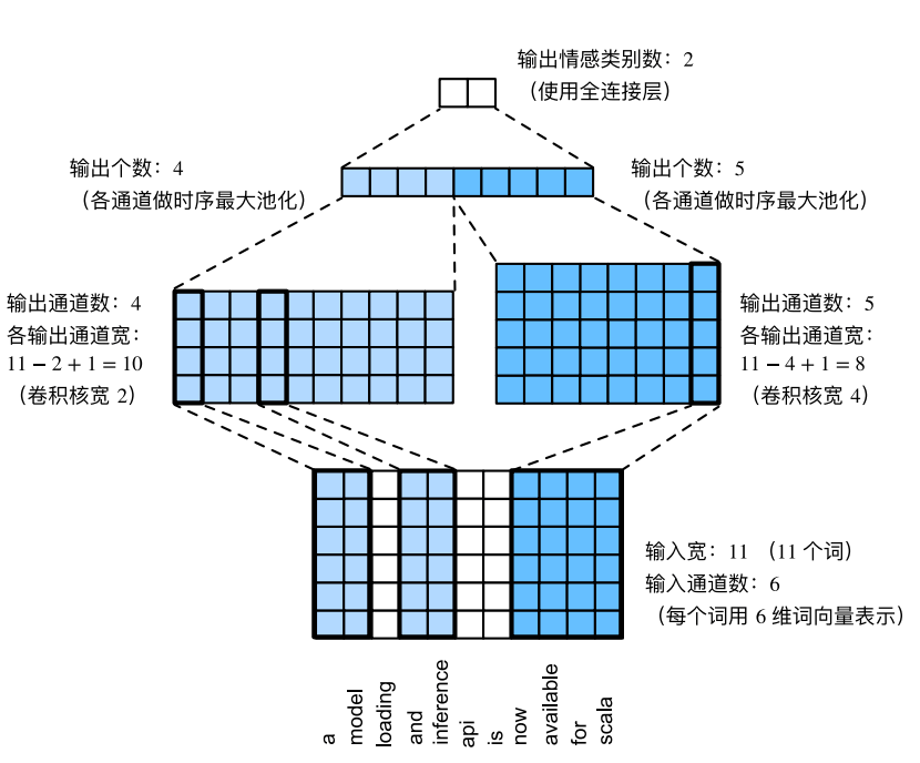 README - 图6