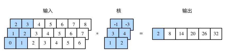 README - 图4