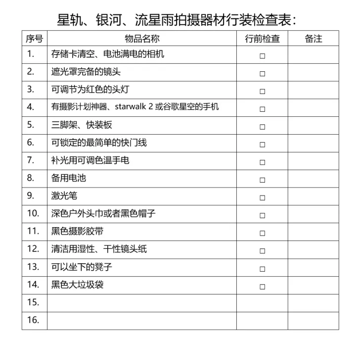 如何拍摄星空 - 图21