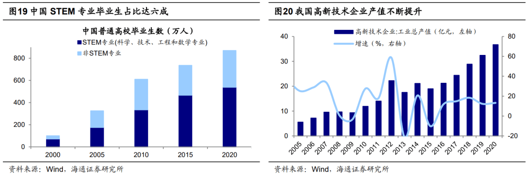 【海通策略】风格：今年更像12年还是16年？（荀玉根、郑子勋、余培仪） - 图11