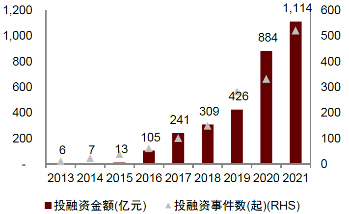 大国产业链 | 第十五章 医药：努力创新，攀升价值链 - 图6