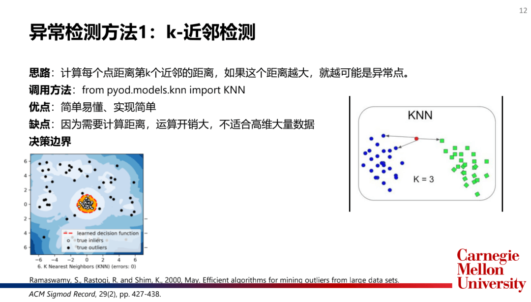 赵越 异常检测分享 - 图11