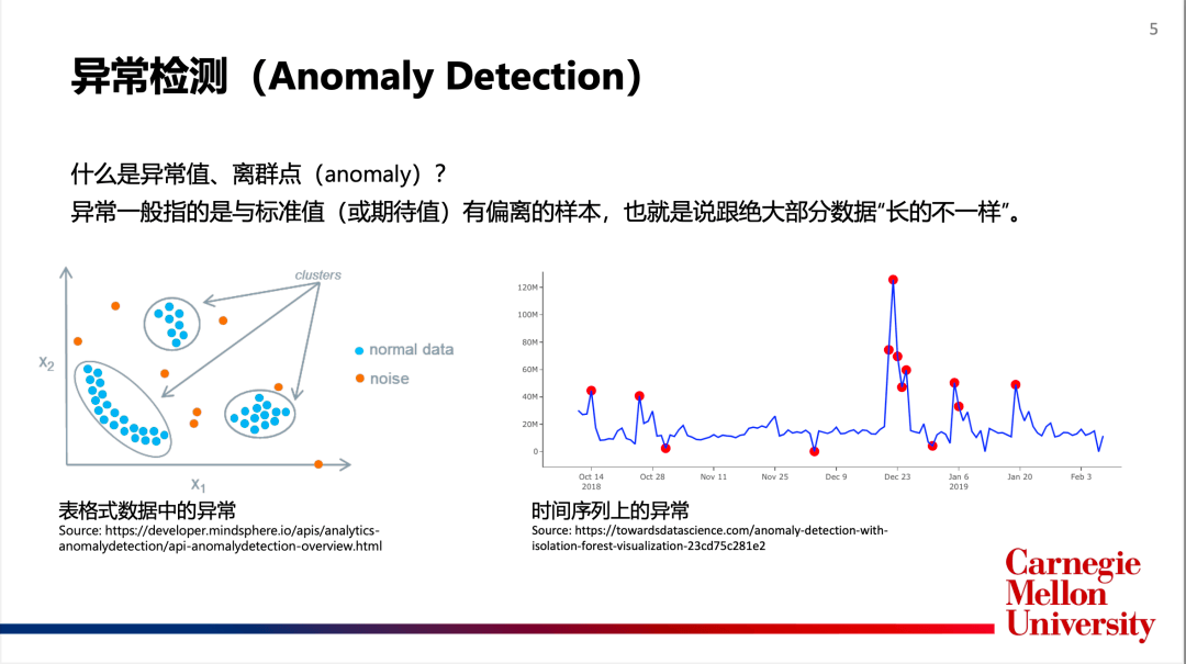 赵越 异常检测分享 - 图4
