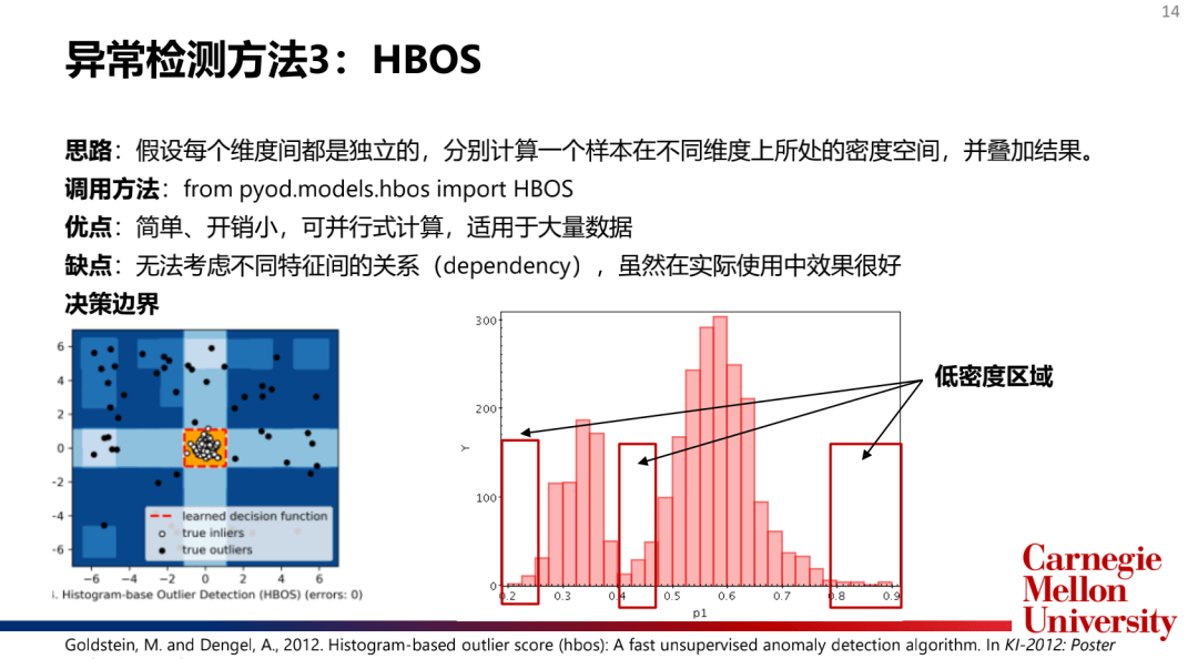 赵越 异常检测分享 - 图13