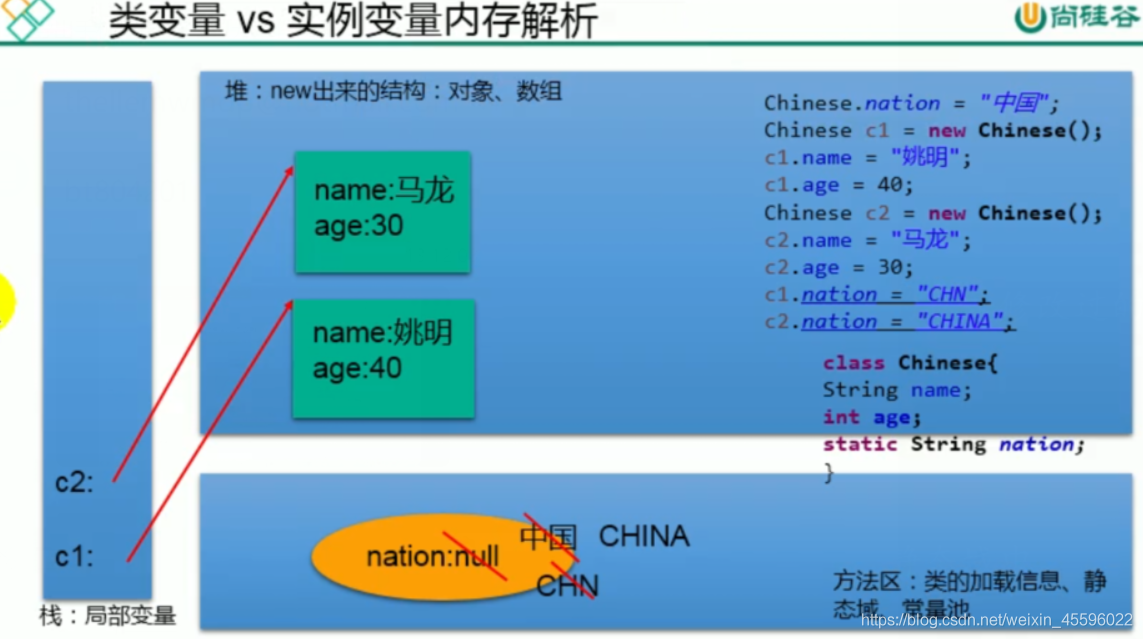 JAVA-SE核心基础篇 - 图5