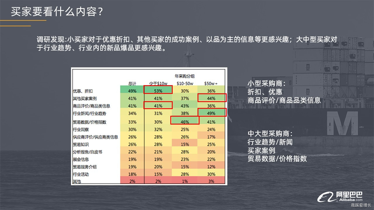 幻灯片72.JPG