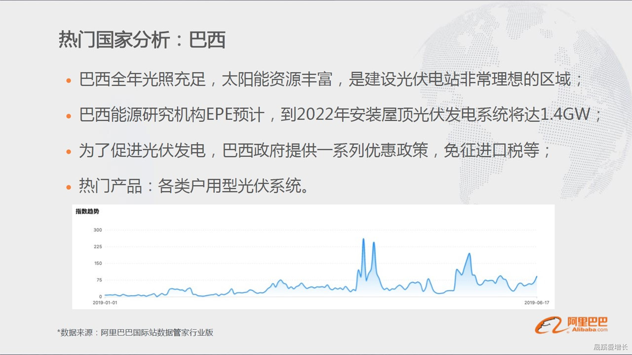 幻灯片60.JPG